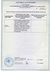Сертификат соответствия требованиям пожарной безопасности