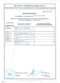 Приложение к сертификату соответствия на металлочерепицу Pelti Ja Rauta